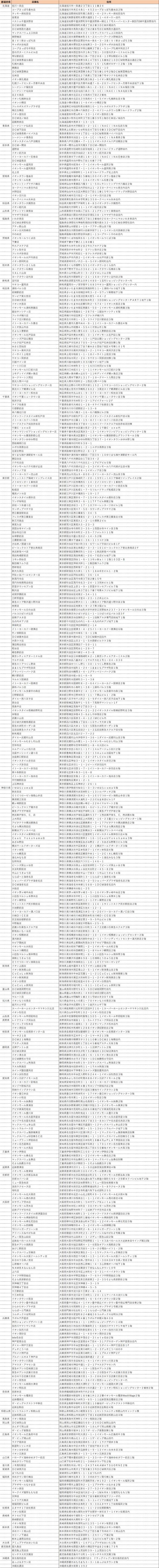 S15_はっ犬ワンドゥ第２弾_取扱店舗情報.jpg